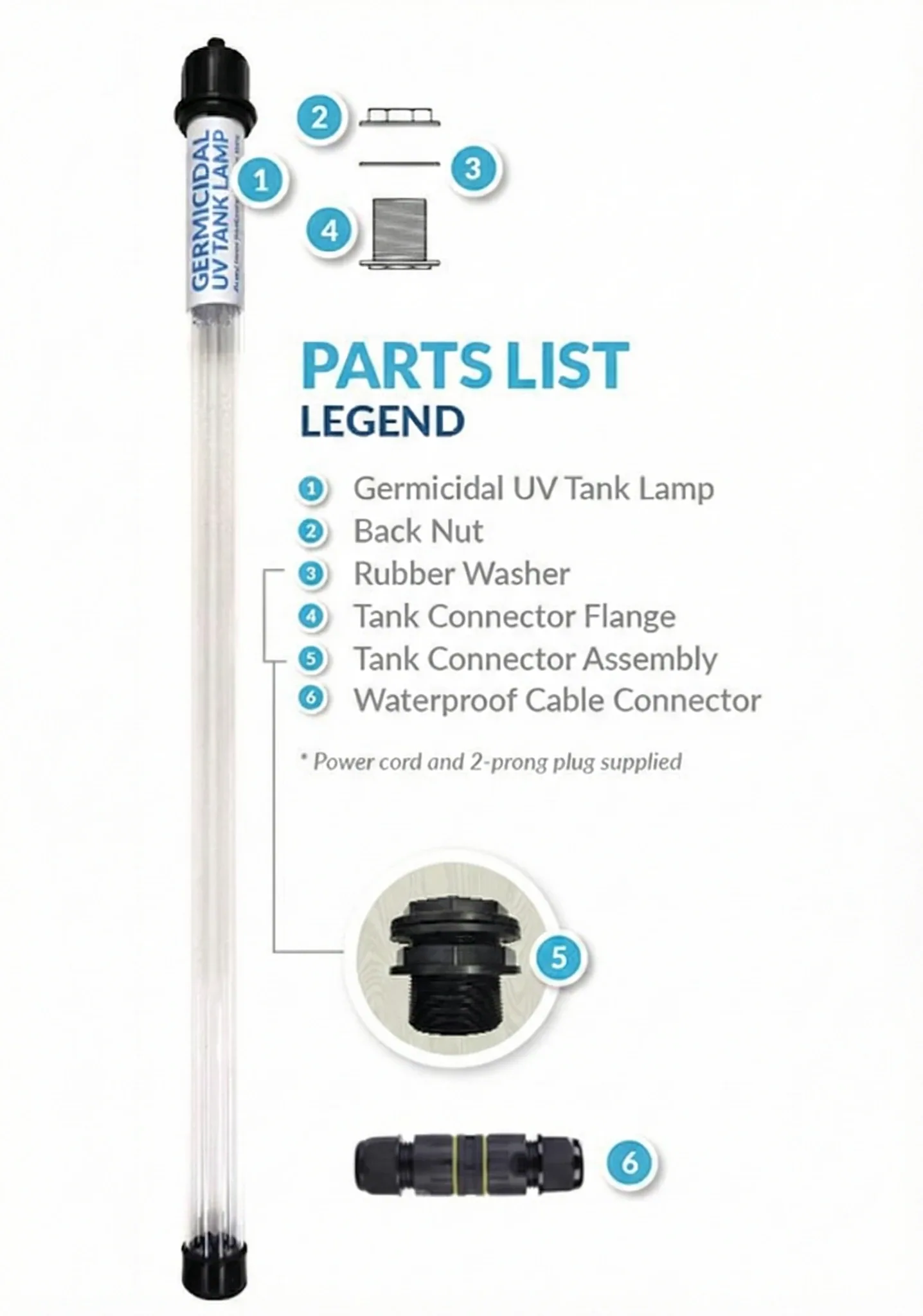 GTL 100W Product View